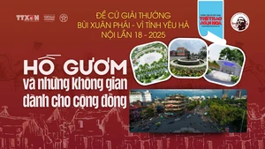 Đề cử Giải thưởng Bùi Xuân Phái - Vì tình yêu Hà Nội lần 18 - 2025: Hồ Gươm và những không gian dành cho cộng đồng