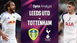 Nhận định, soi tỷ lệ Leeds vs Tottenham 18h30 ngày 4/10, Ngoại hạng Anh