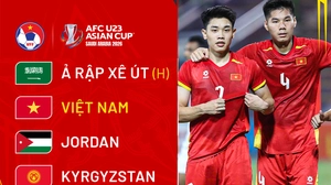 VCK U23 châu Á 2026 diễn ra khi nào, ở đâu?