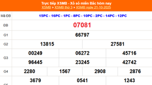 XSMB 21/10 - Kết quả Xổ số miền Bắc hôm nay 21/10/2025 - Kết quả XSMB thứ Ba ngày 21 tháng 10