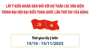 Tổ chức lấy ý kiến, tổng hợp ý kiến đóng góp đối với dự thảo các văn kiện trình Đại hội XIV của Đảng