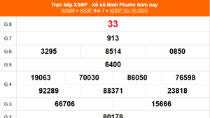 XSBP 25/10 - Kết quả xổ số Bình Phước hôm nay 25/10/2025 - Trực tiếp XSBP ngày 25 tháng 10