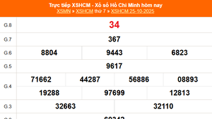 XSHCM 25/10 - XSTP thứ Bảy - Kết quả xổ số Hồ Chí Minh hôm nay ngày 25/10/2025