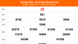XSHG 25/10 - Kết quả xổ số Hậu Giang hôm nay 25/10/2025 - Trực tiếp XSHG ngày 25 tháng 10