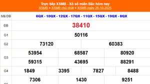 XSMB 26/10 - Kết quả Xổ số miền Bắc hôm nay 26/10/2025 - Kết quả XSMB Chủ nhật ngày 26 tháng 10