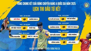 Lịch thi đấu bóng chuyền hạng A quốc gia 2025 vòng tứ kết
