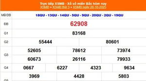 XSMB 28/10 - Kết quả Xổ số miền Bắc hôm nay 28/10/2025 - Kết quả XSMB thứ Ba ngày 28 tháng 10