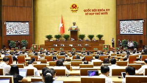 Kỳ họp thứ 10, Quốc hội khóa XV: Thảo luận kế hoạch phát triển kinh tế - xã hội năm 2026