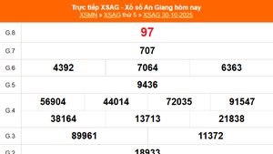 XSAG 30/10 - Kết quả xổ số An Giang hôm nay 30/10/2025 - Trực tiếp XSAG ngày 30 tháng 10