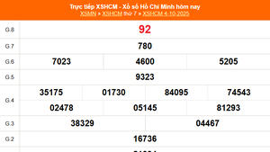 XSHCM 4/10 - XSTP thứ Bảy - Kết quả xổ số Hồ Chí Minh hôm nay ngày 4/10/2025