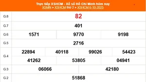 XSHCM 6/10 - XSTP thứ Hai - Kết quả xổ số Hồ Chí Minh hôm nay ngày 6/10/2025
