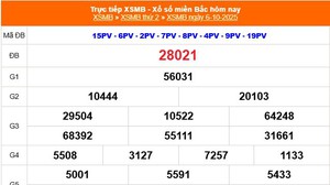 XSMB 6/10 - Kết quả Xổ số miền Bắc hôm nay 6/10/2025 - Kết quả XSMB thứ Hai ngày 6 tháng 10