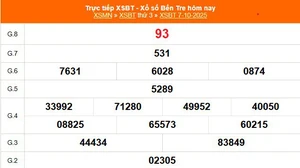 XSBT 7/10 - Kết quả Xổ số Bến Tre hôm nay 7/10/2025 - Trực tiếp XSBT ngày 7 tháng 10