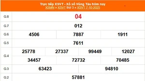 XSVT 7/10 - Kết quả xổ số Vũng Tàu hôm nay 7/10/2025 - Trực tiếp XSVT ngày 7 tháng 10