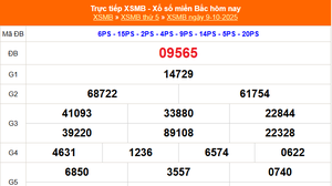XSMB 9/10 - Kết quả Xổ số miền Bắc hôm nay 9/10/2025 - Kết quả XSMB thứ Năm ngày 9 tháng 10