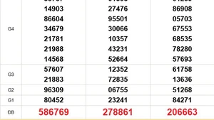 XSMN 11/11 - Kết quả xổ số miền Nam hôm nay 11/11/2025 - Trực tiếp xổ số hôm nay ngày 11 tháng 11