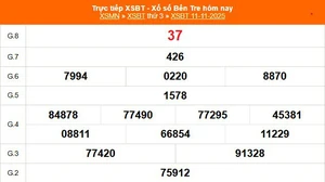 XSBT 11/11 - Kết quả Xổ số Bến Tre hôm nay 11/11/2025 - Trực tiếp XSBT ngày 11 tháng 11