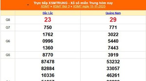 XSMT 11/11 - Kết quả xổ số miền Trung hôm nay 11/11/2025 - Kết quả XSMT thứ Ba ngày 11 tháng 11