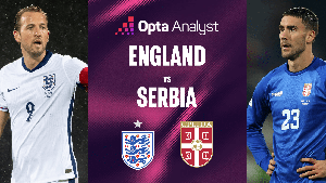 Nhận định, soi tỷ lệ Anh vs Serbia 02h45 ngày 14/11, vòng loại World Cup 2026 khu vực châu Âu
