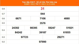 XSCT 12/11 - Kết quả xổ số Cần Thơ hôm nay 12/11/2025 - Trực tiếp XSCT ngày 12 tháng 11