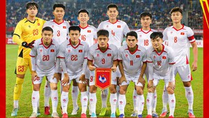 Bảng xếp hạng của U22 Việt Nam tại giải giao hữu quốc tế Panda Cup 2025