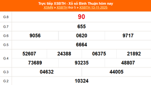 XSBTH 13/11 - Kết quả xổ số Bình Thuận hôm nay 13/11/2025 - Trực tiếp XSBTH ngày 13 tháng 11