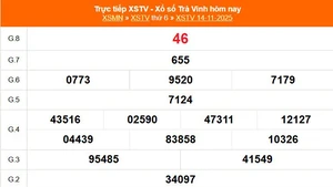 XSTV 14/11 - Kết quả xổ số Trà Vinh hôm nay 14/11/2025 - Trực tiếp XSTV ngày 14 tháng 11