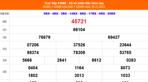 XSMB 16/11 - Kết quả Xổ số miền Bắc hôm nay 16/11/2025 - Kết quả XSMB Chủ nhật ngày 16 tháng 11