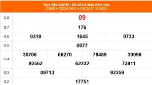 XSCM 17/11 - Kết quả xổ số Cà Mau hôm nay 17/11/2025 - Trực tiếp XSCM ngày 17 tháng 11