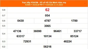 XSHCM 17/11 - XSTP thứ Hai - Kết quả xổ số Hồ Chí Minh hôm nay ngày 17/11/2025