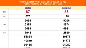 XSMT 20/11 - Kết quả xổ số miền Trung hôm nay 20/11/2025 - Trực tiếp xổ số hôm nay ngày 20 tháng 11