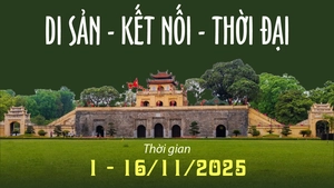 Festival Thăng Long - Hà Nội 2025: Di sản - Kết nối - Thời đại