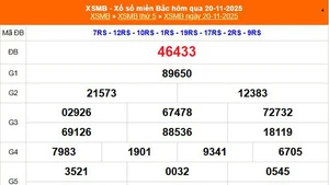 XSMB 22/11 - Kết quả Xổ số miền Bắc hôm nay 22/11/2025 - Trực tiếp xổ số hôm nay ngày 22 tháng 11