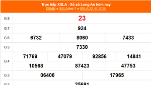 XSLA 22/11 - Kết quả xổ số Long An hôm nay 22/11/2025 - Trực tiếp XSLA ngày 22 tháng 11