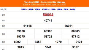 XSMB 23/11 - Kết quả Xổ số miền Bắc hôm nay 23/11/2025 - Kết quả XSMB Chủ nhật ngày 23 tháng 11