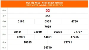 XSDL 23/11 - Kết quả xổ số Đà Lạt hôm nay 23/11/2025 - Trực tiếp XSDL ngày 23 tháng 11