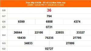 XSCM 24/11 - Kết quả xổ số Cà Mau hôm nay 24/11/2025 - Trực tiếp XSCM ngày 24 tháng 11