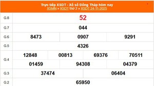 XSDT 24/11 - Kết quả xổ số Đồng Tháp hôm nay 24/11/2025 - Trực tiếp XSDT ngày 24 tháng 11