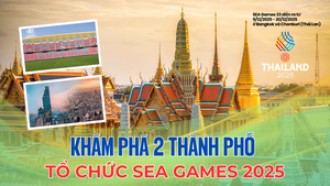 Khám phá 2 thành phố tổ chức SEA Games 2025 của Thái Lan