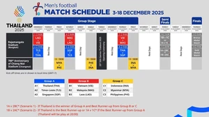 Tin nóng bóng đá Việt hôm nay 28/11: U22 Việt Nam bị đổi lịch thi đấu SEA Games 33; Văn Trường nghỉ hết V-League 2025/26 