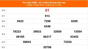 XSBD 28/11 - Kết quả xổ số Bình Dương hôm nay 28/11/2025 - Trực tiếp XSBD ngày 28 tháng 11