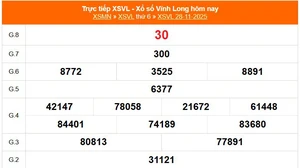 XSVL 28/11 - Kết quả xổ số Vĩnh Long hôm nay 28/11/2025 - Trực tiếp XSVL ngày 28 tháng 11