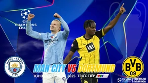 Nhận định, soi tỷ lệ Manchester City vs Dortmund 03h00 ngày 6/11, Champions League
