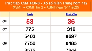 XSMT 3/11 - Kết quả xổ số miền Trung hôm nay 3/11/2025 - Kết quả XSMT thứ Hai ngày 3 tháng 11