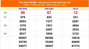 XSMN 30/11- Kết quả xổ số miền Nam hôm nay 30/11/2025 - Trực tiếp XSMN ngày 30 tháng 11