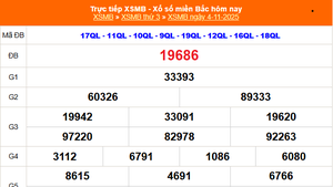 XSMB 4/11 - Kết quả Xổ số miền Bắc hôm nay 4/11/2025 - Kết quả XSMB thứ Ba ngày 4 tháng 11