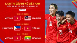 Lịch thi đấu ĐT nữ Việt Nam tại SEA Games 33