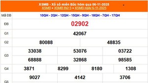 XSMB 8/11 - Kết quả Xổ số miền Bắc hôm nay 8/11/2025 - Trực tiếp xổ số hôm nay ngày 8 tháng 11