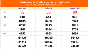 XSMT 8/11 - Kết quả xổ số miền Trung hôm nay 8/11/2025 - Trực tiếp xổ số hôm nay ngày 8 tháng 11