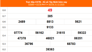 XSTN 11/12 - Kết quả xổ số Tây Ninh hôm nay 11/12/2025 - Trực tiếp XSTN ngày 11 tháng 12